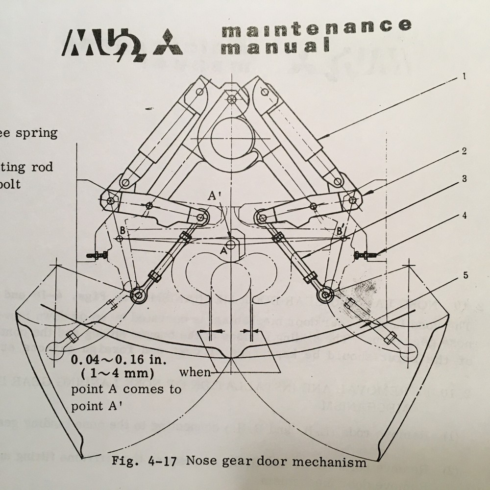 Mitsubishi MU-2 Pilot Training Manual