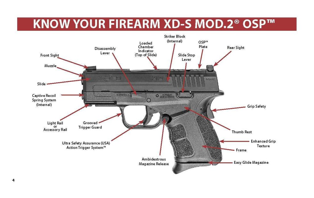 Springfield Armory XD-S Operation & Safety Manual (54 pg)