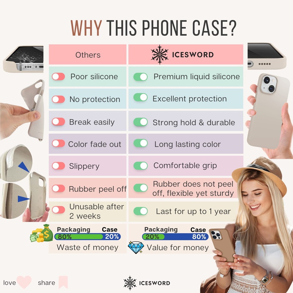 IceSword Blue Liquid Silicone Slim Protective Case for iPhone 15