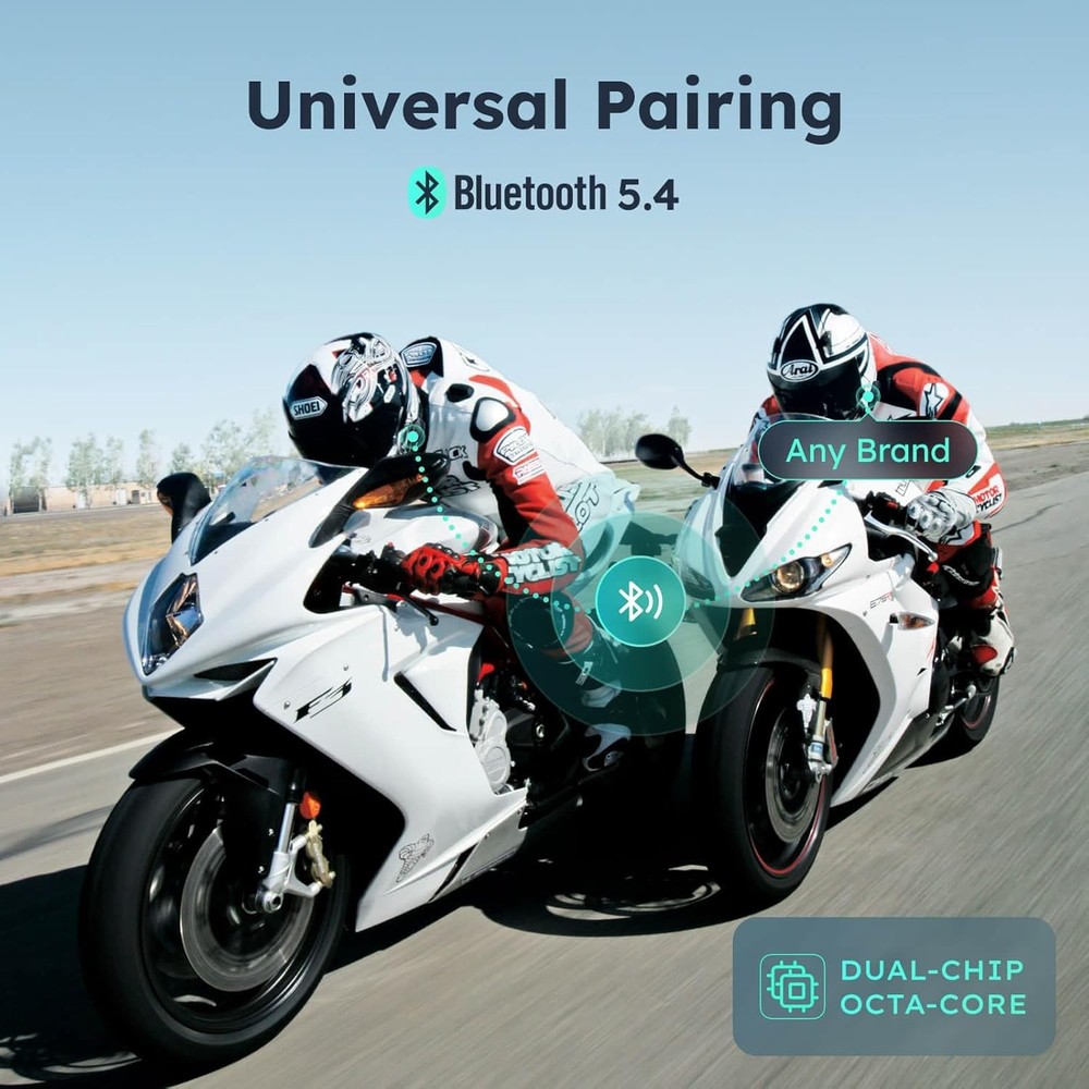 S1 Motorcycle Bluetooth Headset with 3 Intercom Modes, 8-Rider Mesh Grey