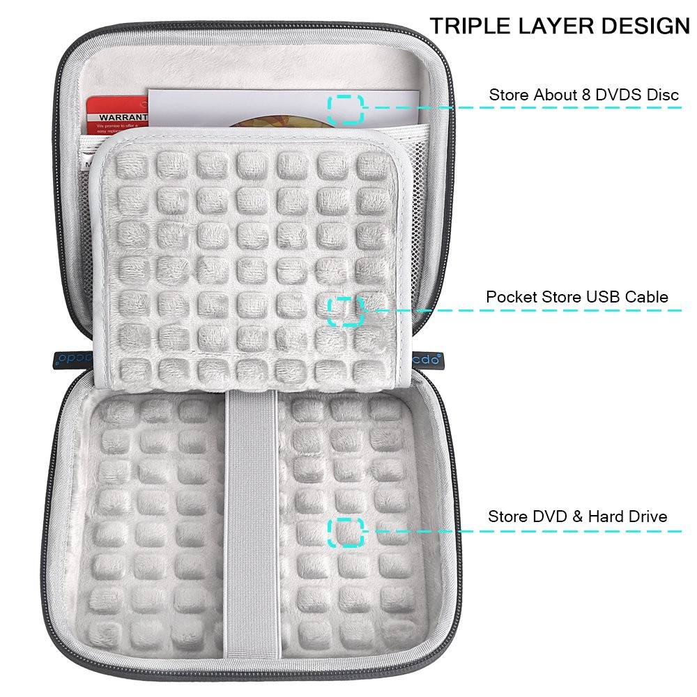 Lacdo USB CD DVD Writer Blu-Ray & External Hard Drive Protective Storage Case...