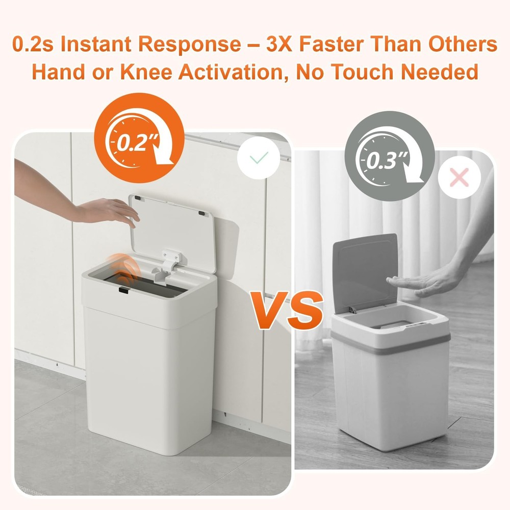 Gallon Motion Sensor Bathroom Trash Can with Lid, Automatic Garbage Bin for B...