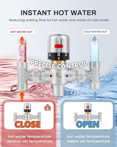 Adjustable Temperature Bypass Sensor Valve Kit for Instant Hot Water