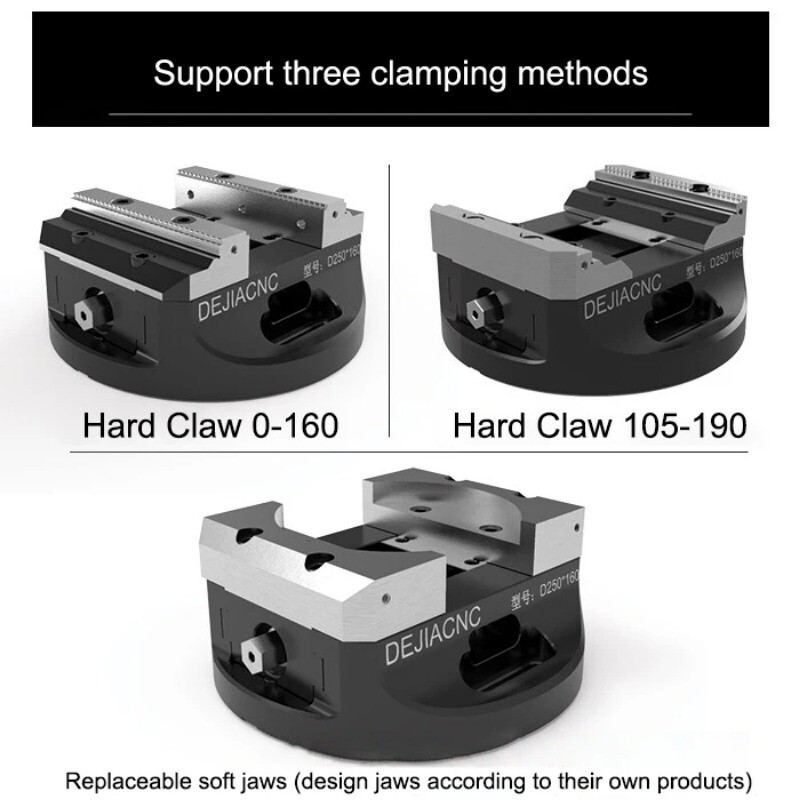 Self-Centering 5-Axis Concentric Vise Co-Motion Centering Fixture
