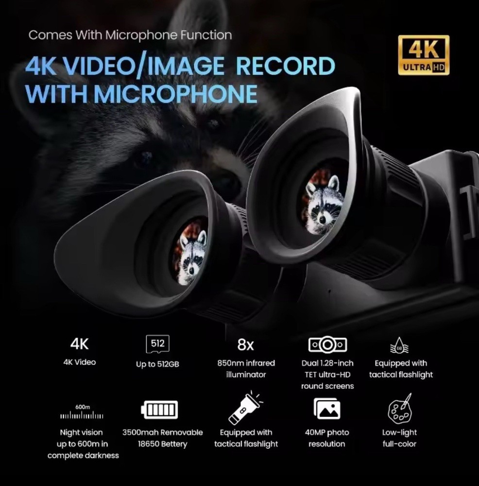 Night Vision Goggles with Head Mounted 4K Infrared Night Vision Binoculars