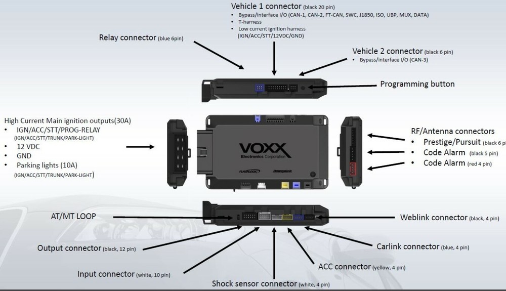 Flashlogic FLRSBA Programmable Remote Start Module Interface,Security System NEW