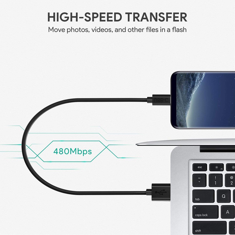 US Short 6inch USB Type-C 3.1 USB-C Fast Sync & Charging Cable Cord, Reversible