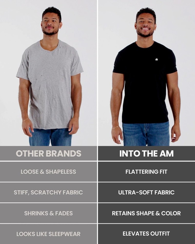 Basic Tee Medium Indigo Heather