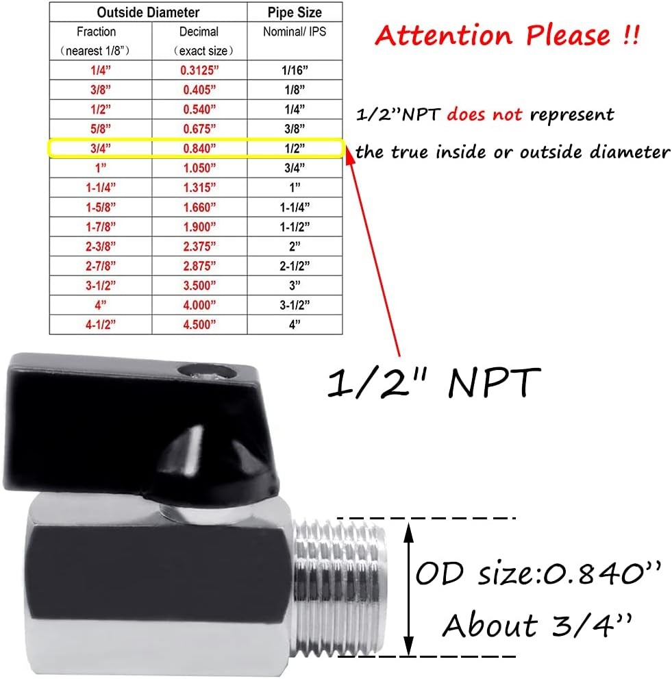 Brass Mini Ball Valve