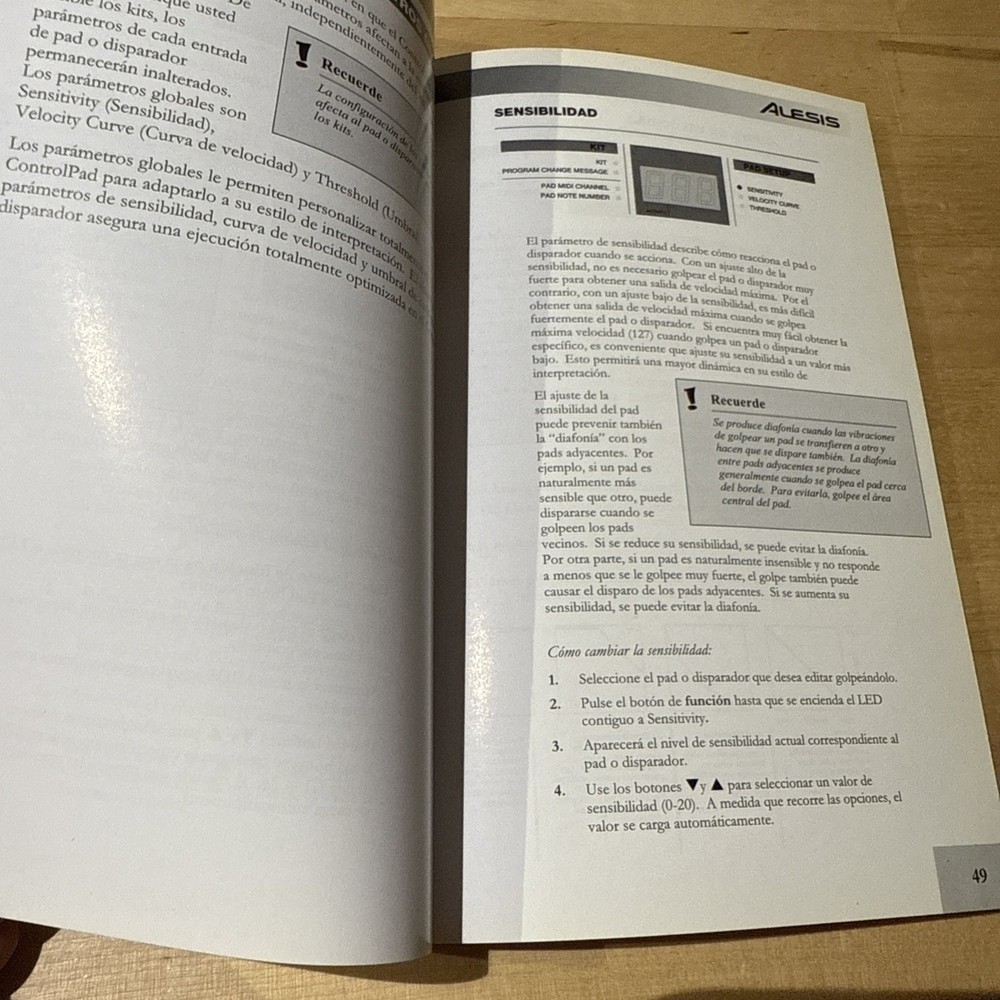 REFERENCE MANUAL only ALESIS Control Board USB/MIDI Percussion Controller