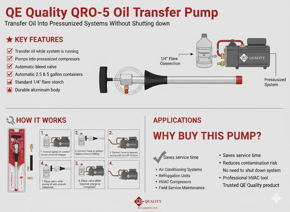 Oil Transfer Pump Mini Maxi Refrigeration Compressor 1/4" Flare HVAC