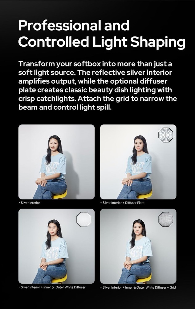 Softbox UL-30x45 11.8"x17.7" Rectangular Softbox, Quick-Release Umbrella Desi...