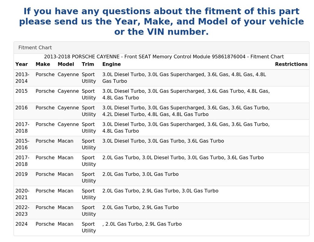 2013-2018 PORSCHE CAYENNE - Front SEAT Memory Control Module 95861876004