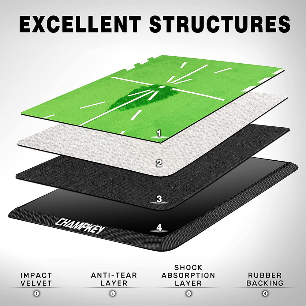 8" X 17" Premium Impact Golf Mat Upgraded Version | Path Feedback Golf Practi...