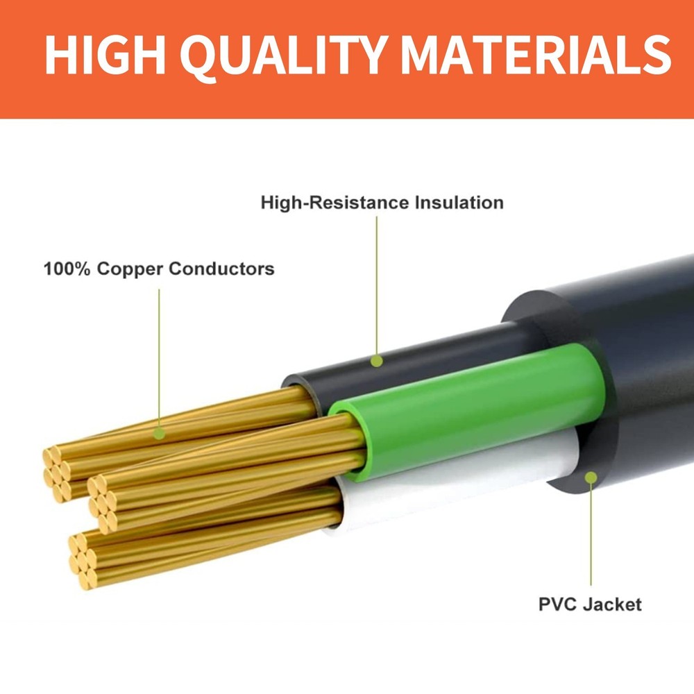 RV Generator Power Adapter 30AMP Male 3-Prong Plug to 3x 15 AMP Female cord