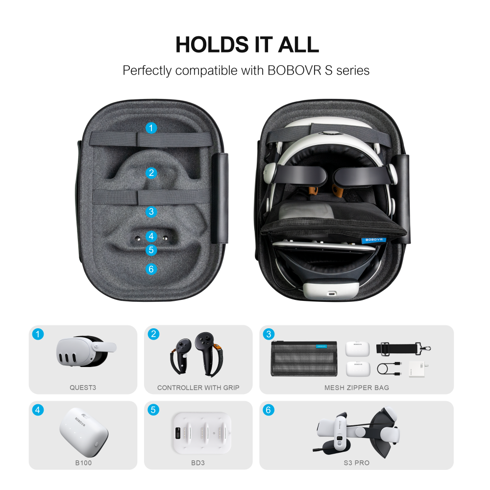 BOBOVR C3 Carrying Case,Three Versatile Modes, Compatible with Meta Quest 3
