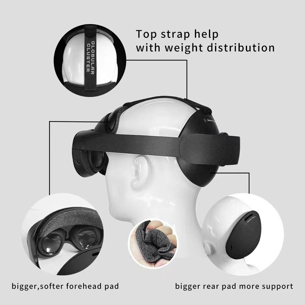 Forehead pad and rear pad compatible with Meta Quest Pro-soft and comfortable