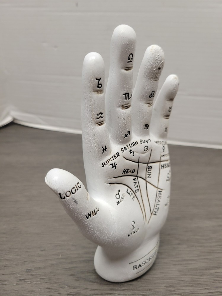 Fortune Tellers Hand