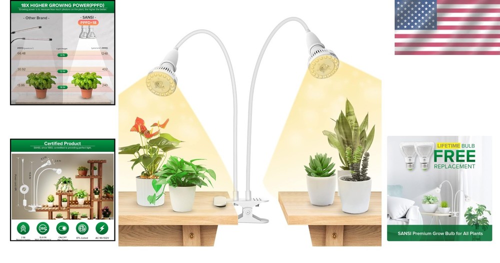 High Efficiency Full Spectrum 20W LED Plant Light – Replaceable Bulbs Included