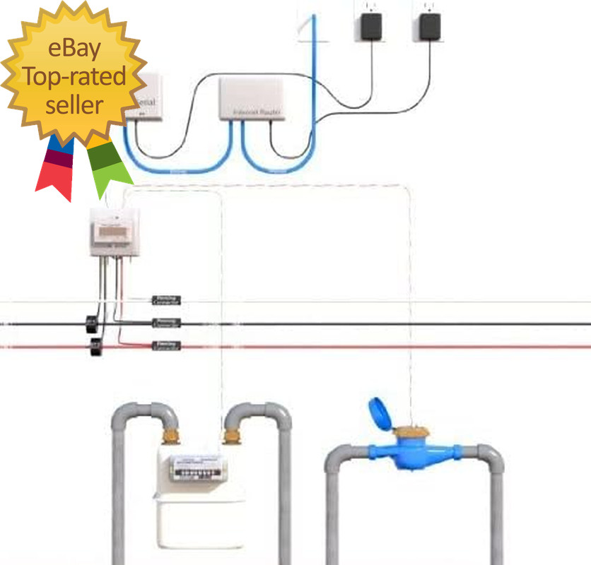 3/4" Water Meter - Stainless Steel, Pulse Output