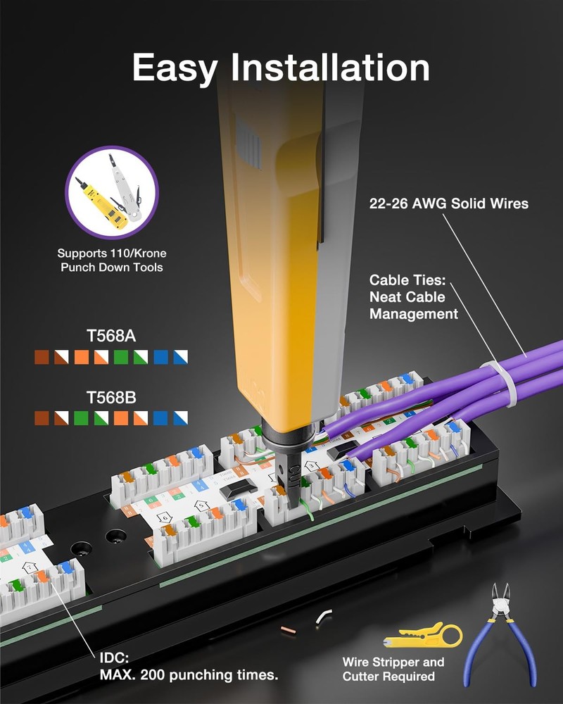 12-Port Cat6 Patch Panel 1000 Mbps for Home and Office Network Panel UTP with...
