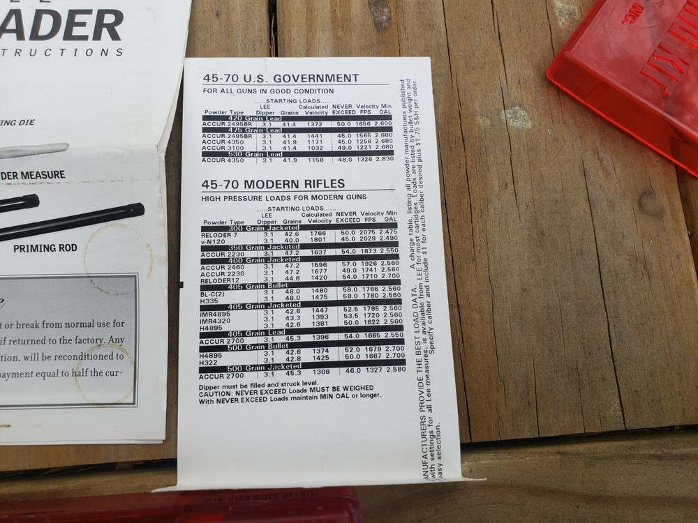lee Hand loader For 45-70 Government