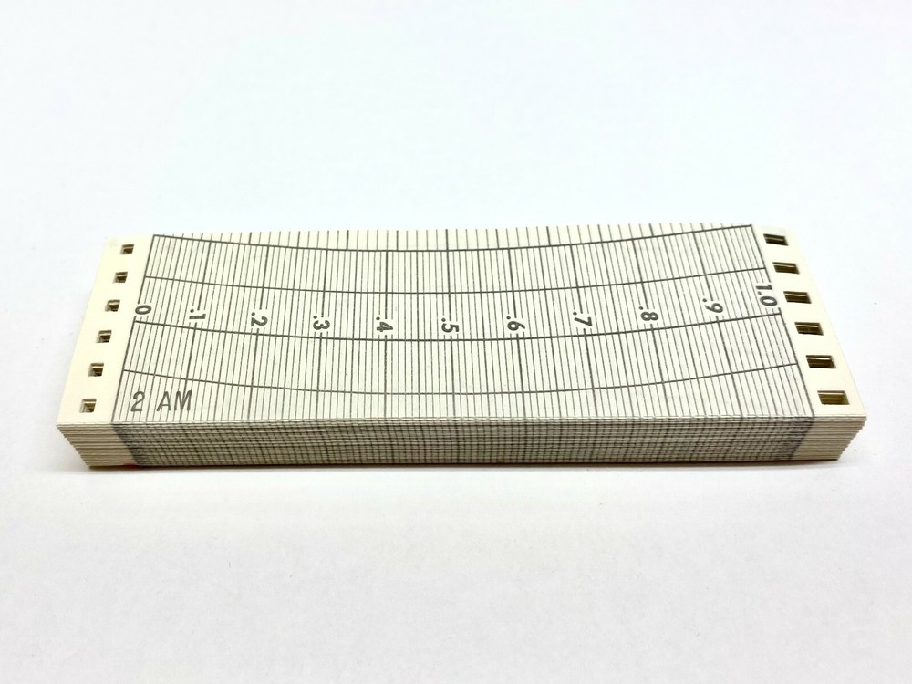 Graphic Controls GC 26344 Recording Charts Dual Range