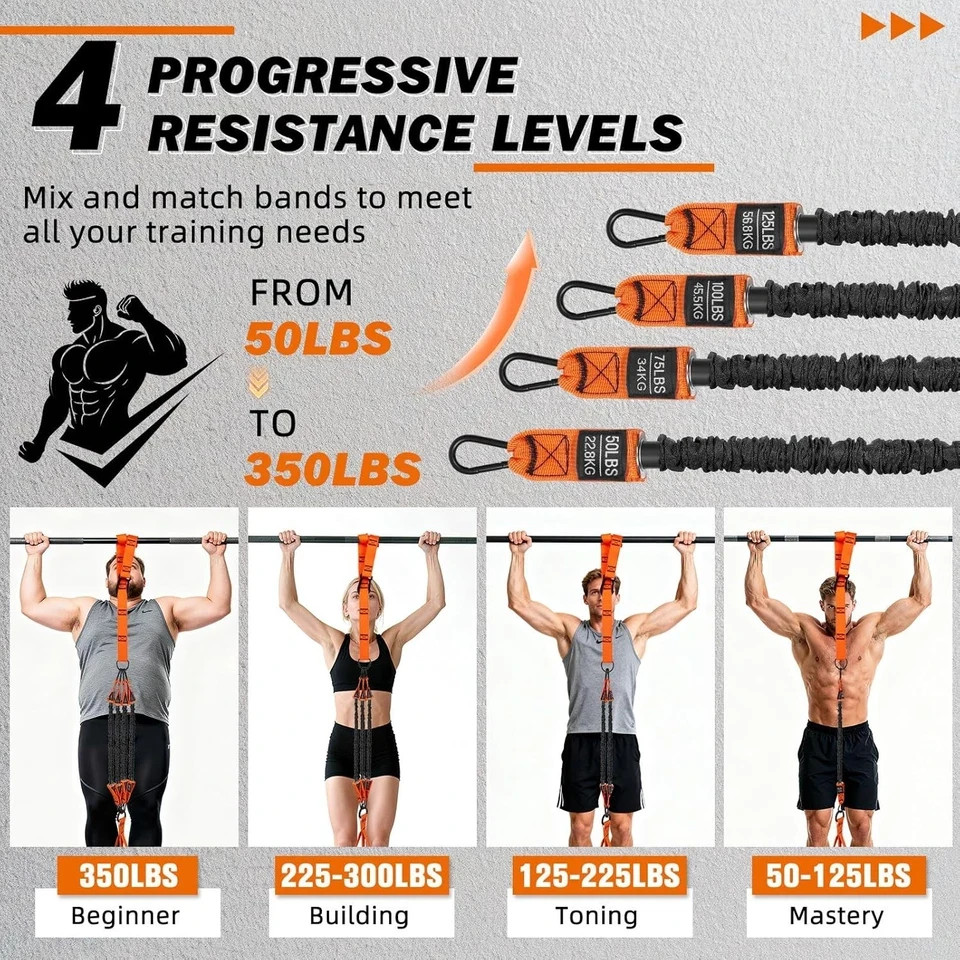 Pull up Assistance Bands 350Lbs Heavy Duty Resistance Band for Pull Up 4 PullPul
