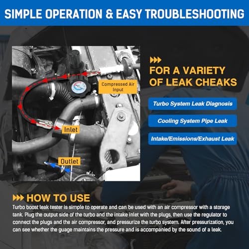 Turbo System Leakage Tester Kit, Turbo System Leak Detection with 8 Pcs Step