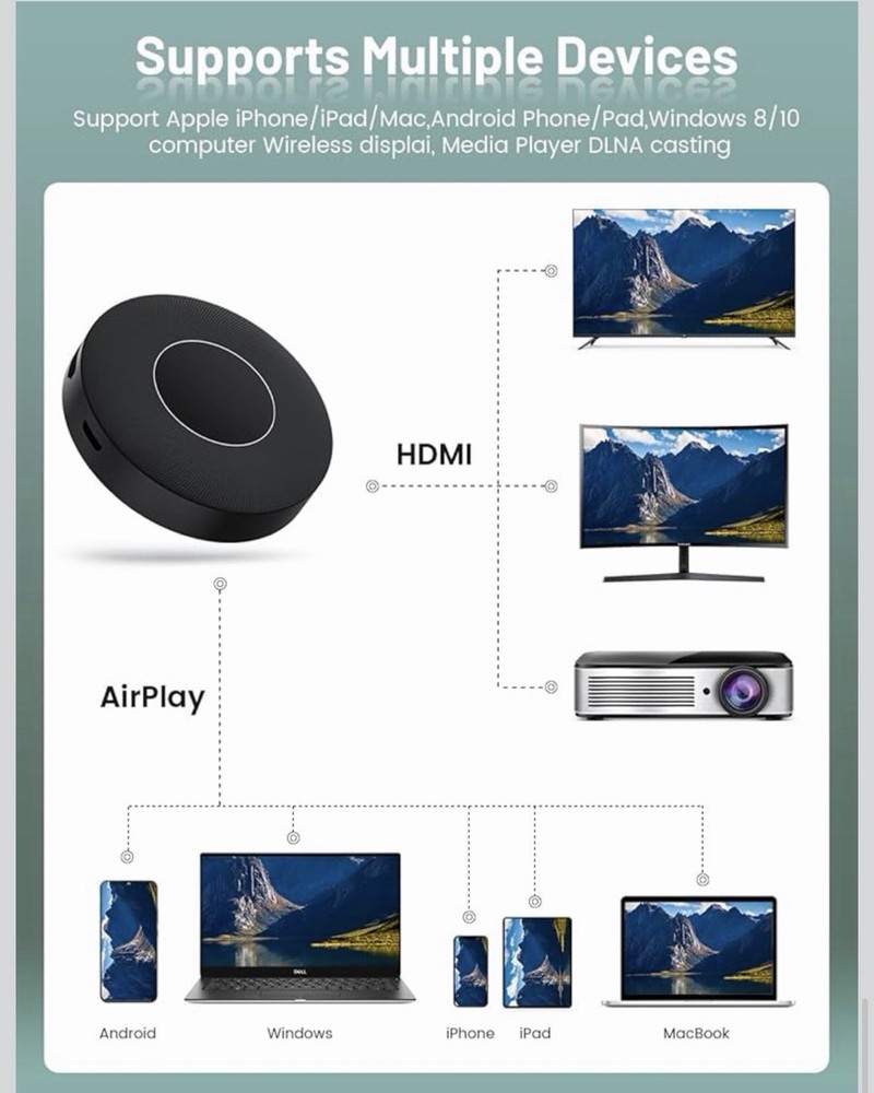 Wireless HDMI Display Dongle Adapter