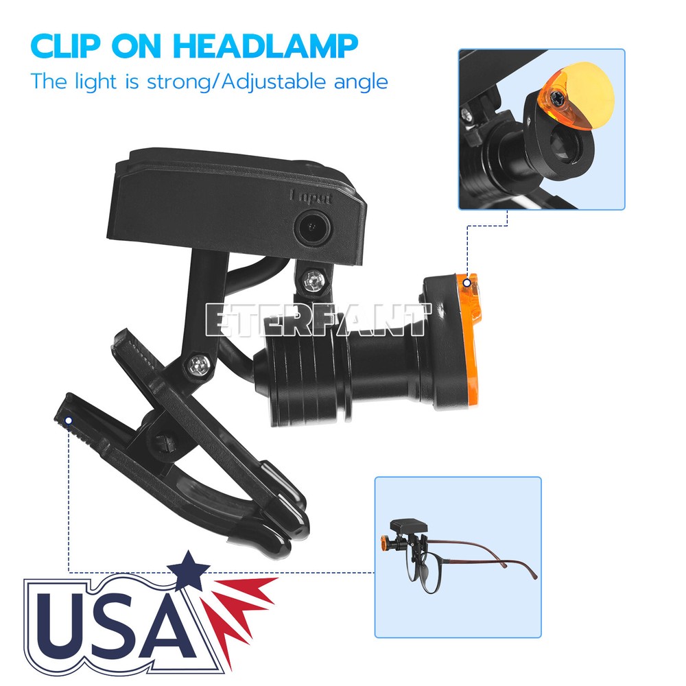ETERFANT 5W Wireless Dental LED Headlight with Filter Binocular Loupe Adjustable