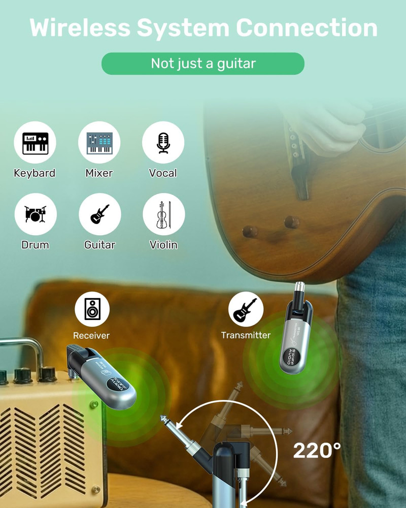 Wireless Guitar System, SWIFF AUDIO Wireless Guitar Transmitter Receiver with 10