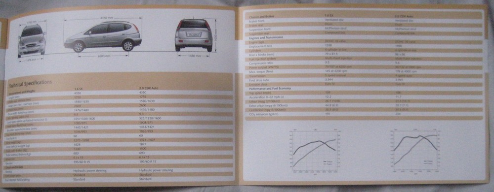 2007 Chevrolet Tacuma Brochure
