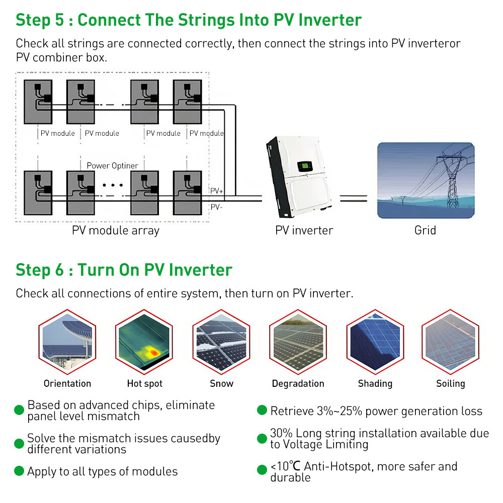 Integrated PV Power Optimizer 600W 60V Input Solar Optimizer MPPT Solar Optimize