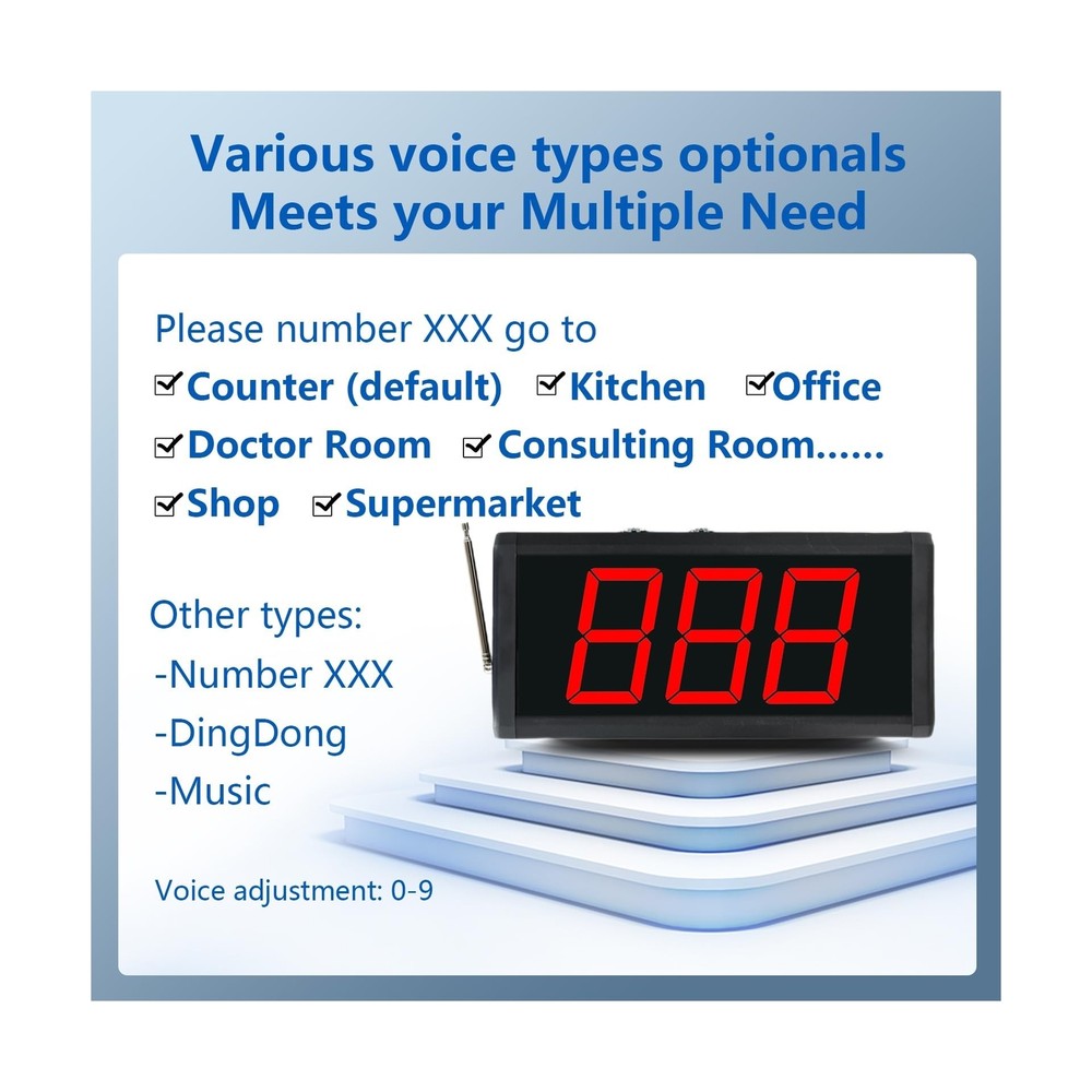 Take a Number System Queue Wireless Calling System Restaurant Calling System ...