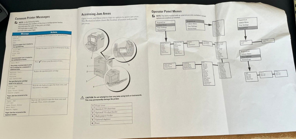 Dell 3110cn Quick Reference Guides in 3 different languages