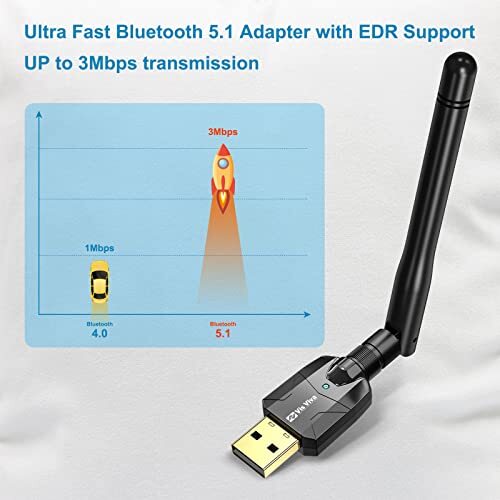Long Range USB Bluetooth Adapter Wireless Bluetooth Transmitter for PC Desktop