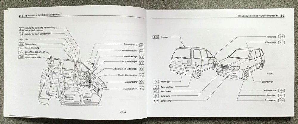 KIA JOICE Car Owner's Manual 2000 GERMAN TEXT