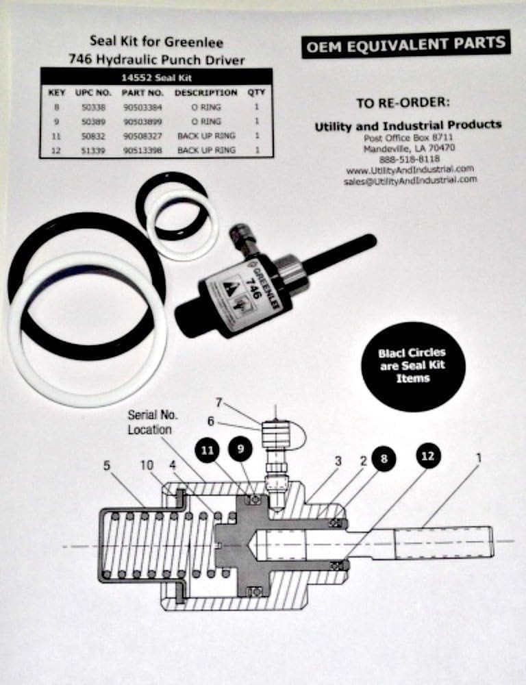 14552 Packing Kit, 1-Pack