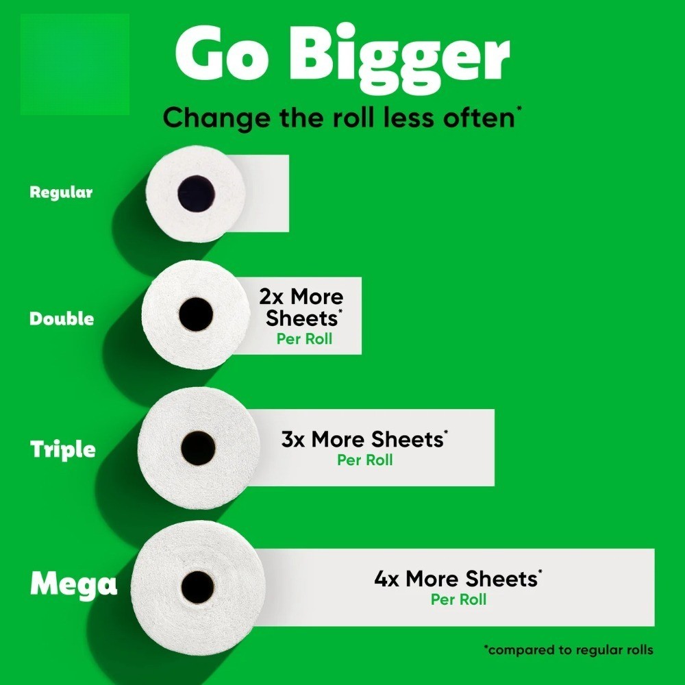 Paper Towels Select-A-Size White, 6 Triple Rolls, 123 Sheets Per Roll