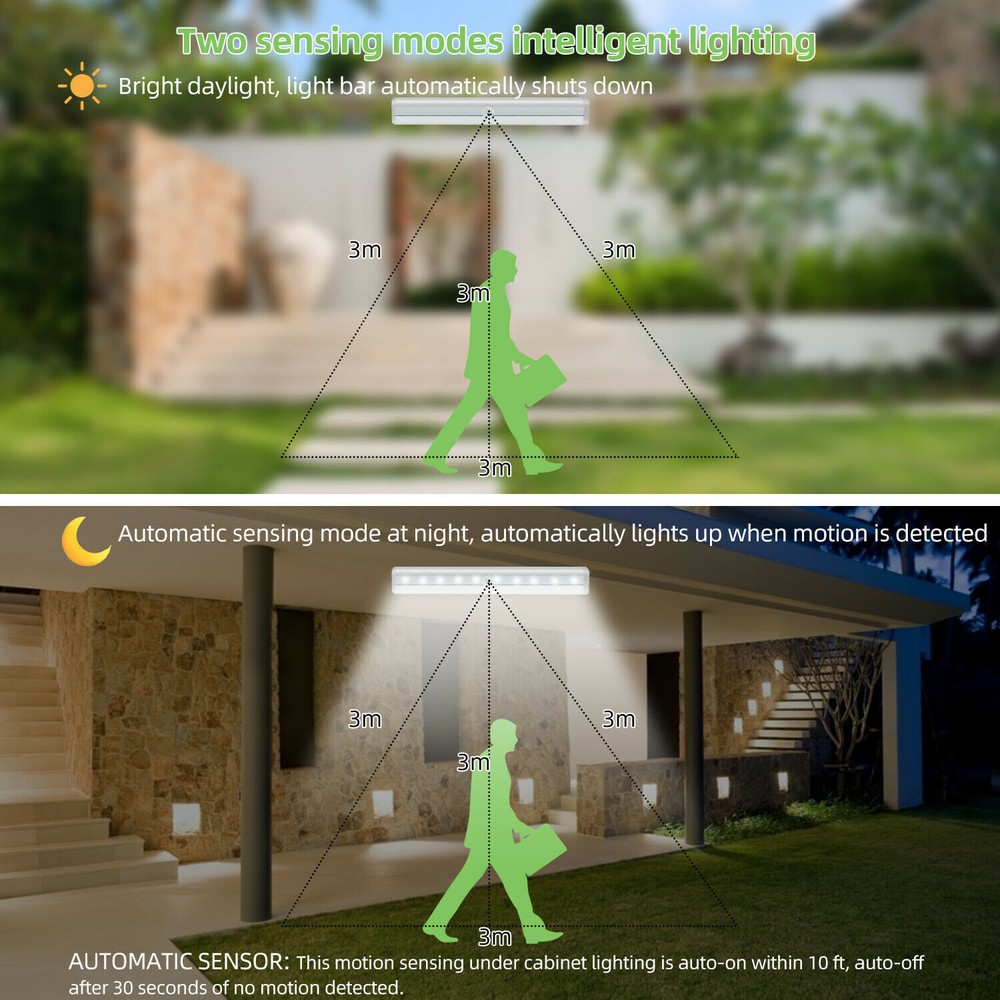 Wireless Motion Sensor Under Cabinet Closet LED Light Kitchen Counter Night Lamp