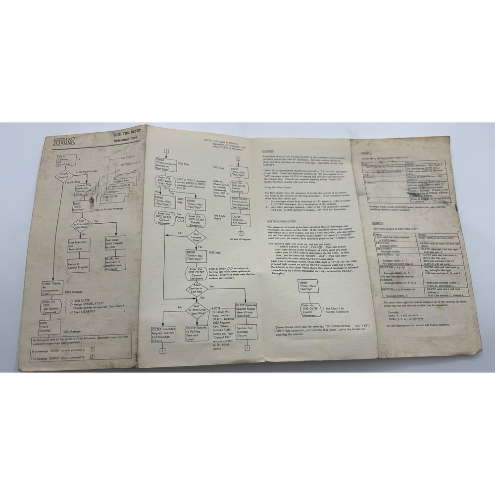 Vintage IBM Customer Engineering Reference Cards & Procedures Lot – 1960s