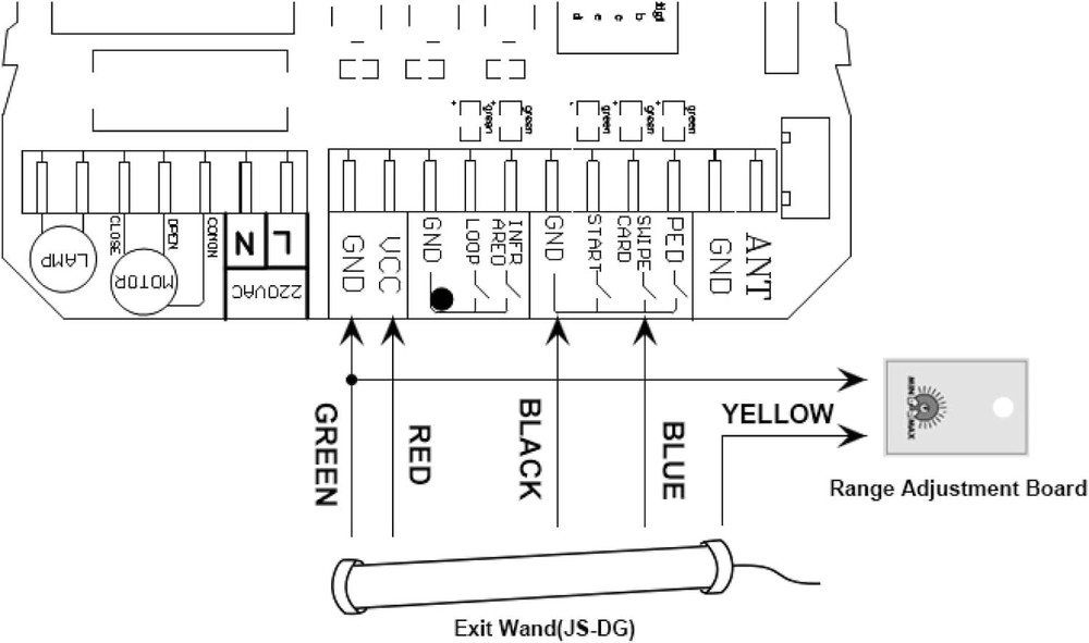 Gate Opener Exit Wand - Automatic Driveway Car Detector, Easy Install