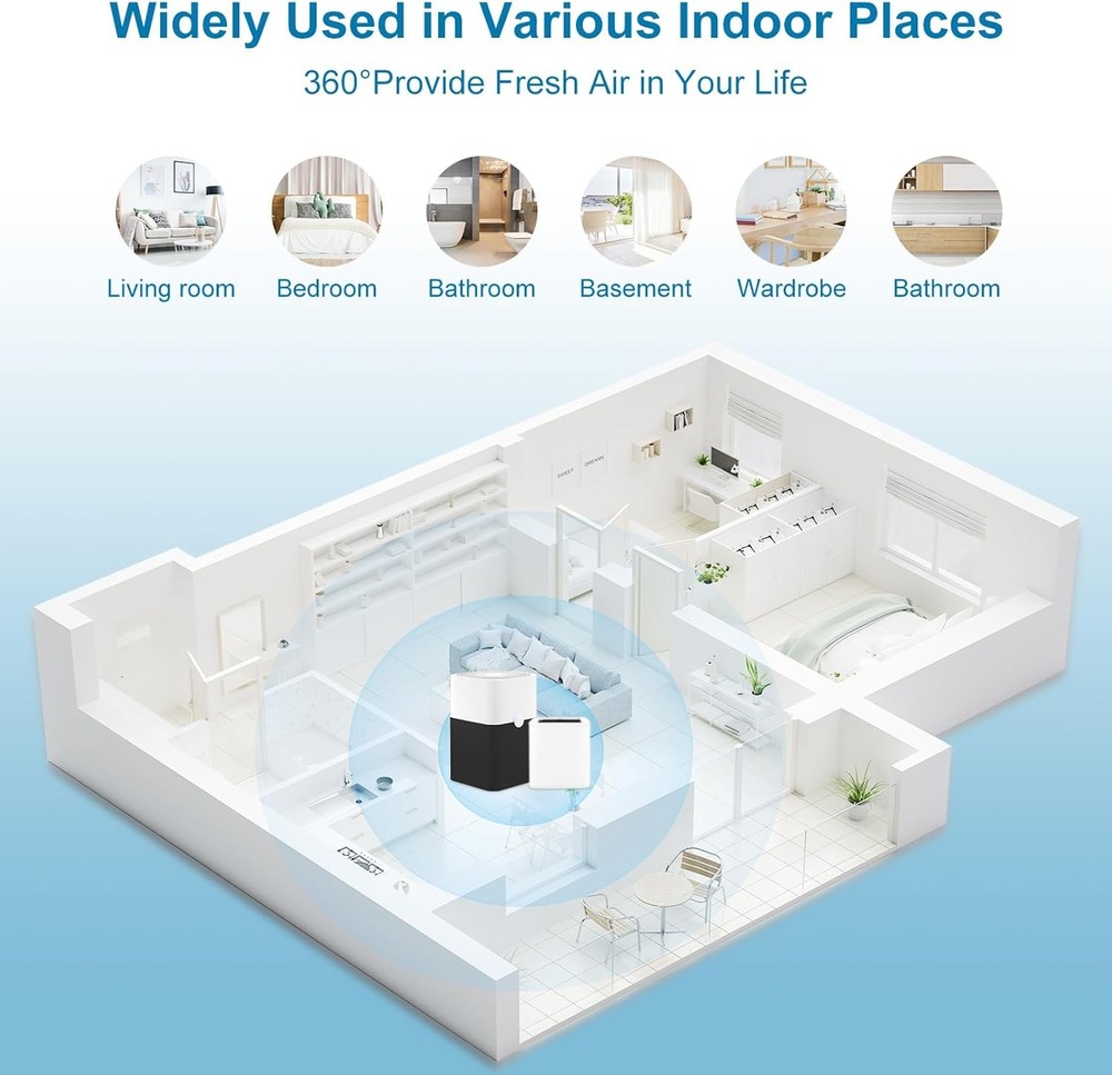 2 Pack 211+ Replacement Filter Compatible with 211 Activated Carbon 211 Filter