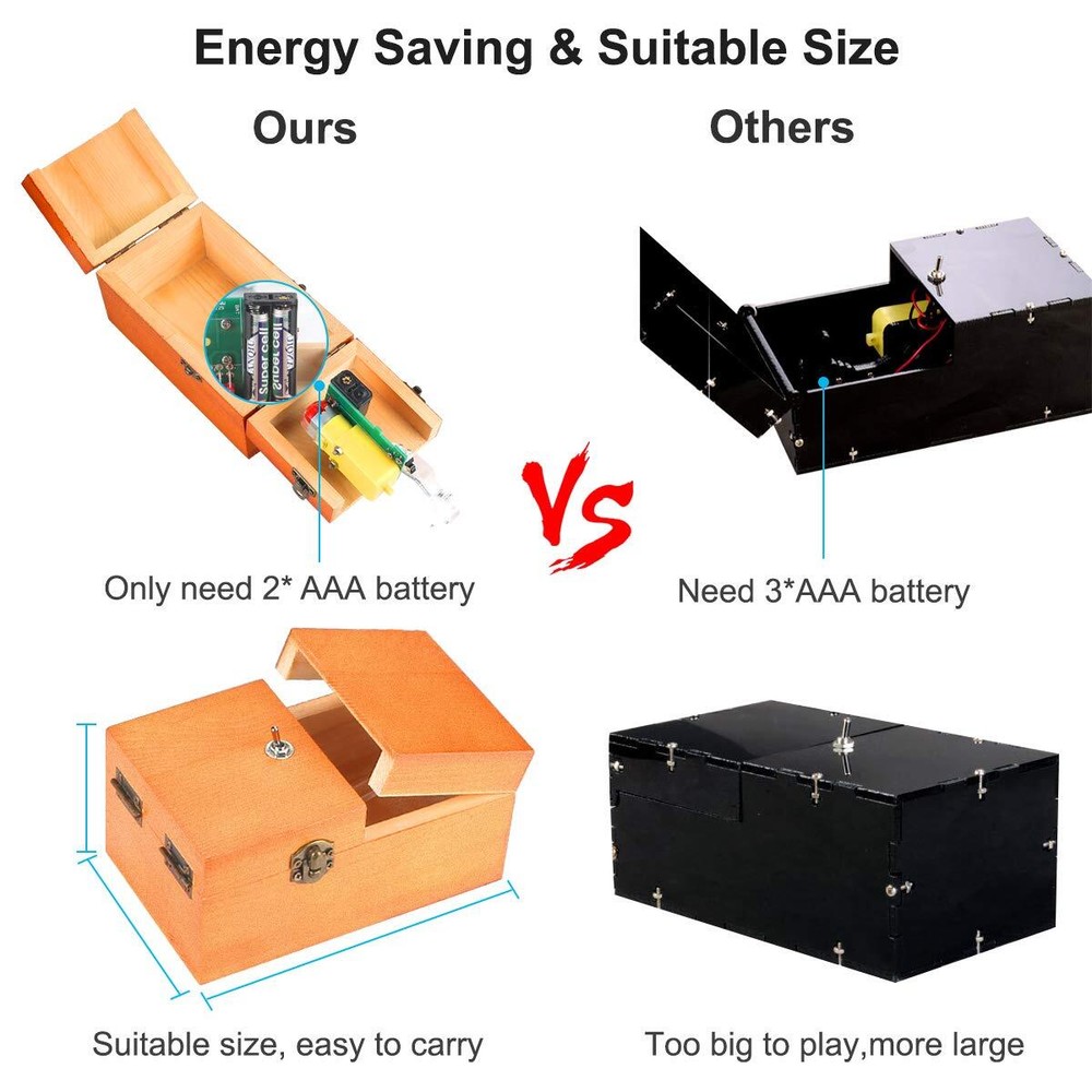Turns Itself Off in Wooden Storage Box Alone Machine Fully Assemb