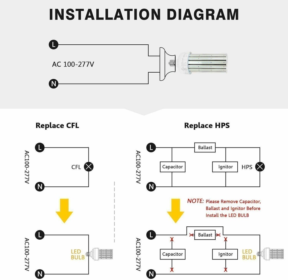 120W LED Corn Bulbs Light E39 Mogul Base Warehouse High Bay Light 6000K Daylight