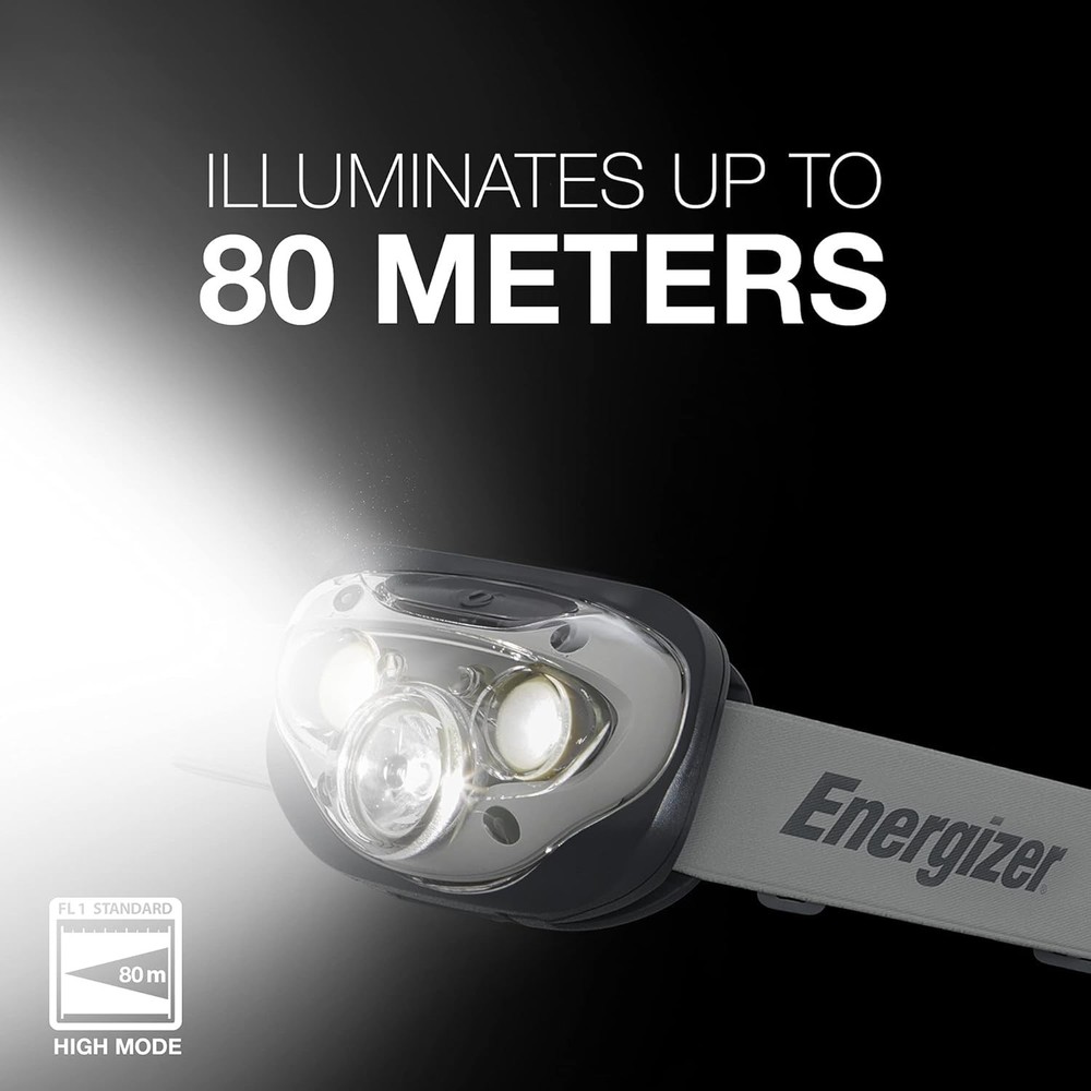 Waterproof LED Headlamps, 2-Pack, High-Performance Light