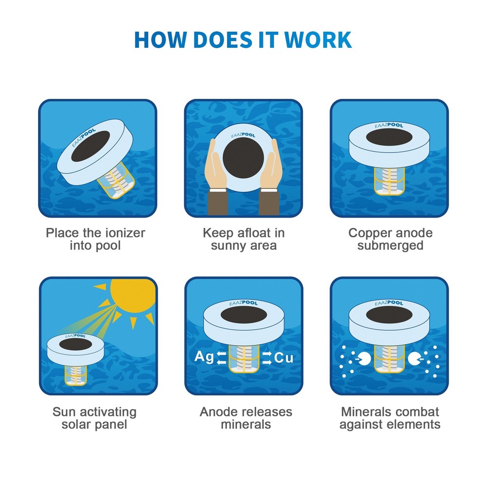 EaazPool Solar Ionizer Powered Natural Pool Clear Purifier