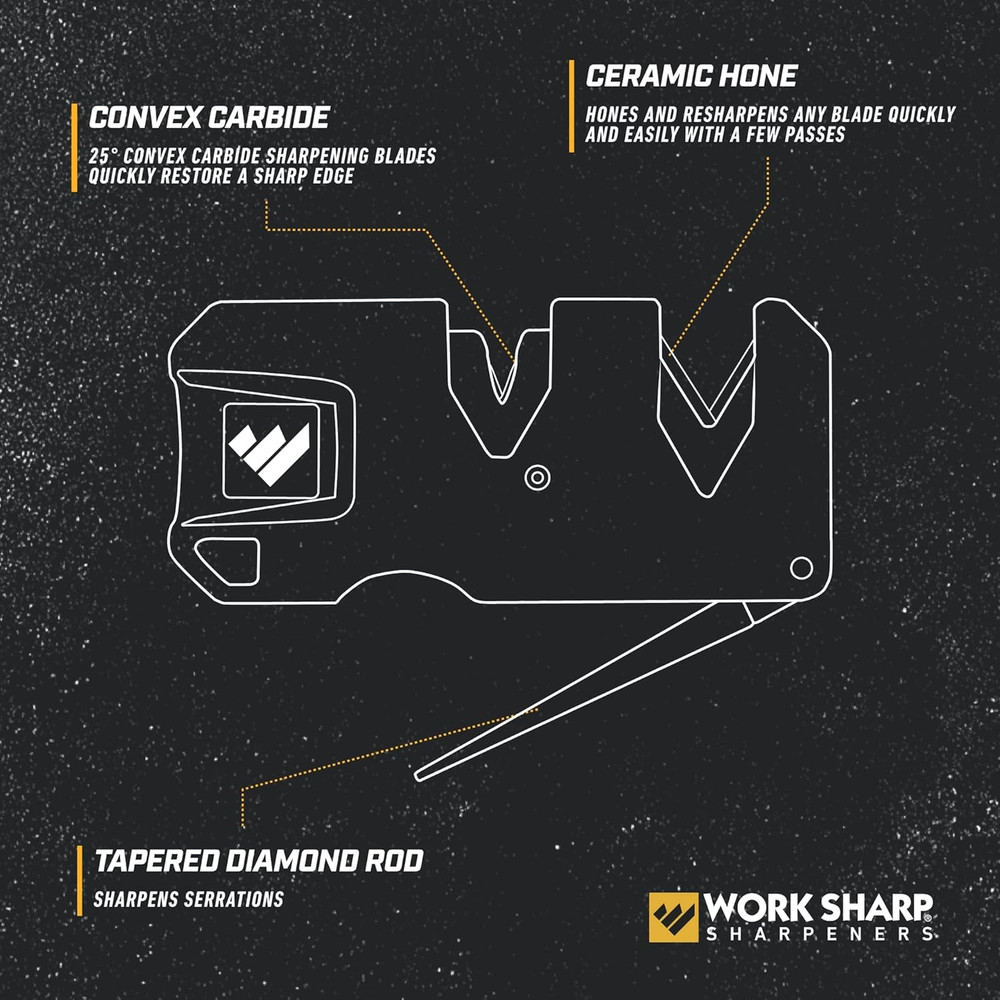 EDC Pivot plus Knife Sharpener Black