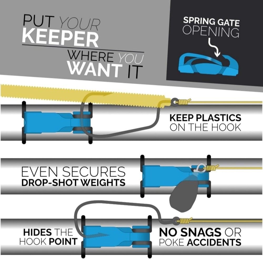 FinMan Multitool MultiTool + STOW - Freshwater, + - Freshwater